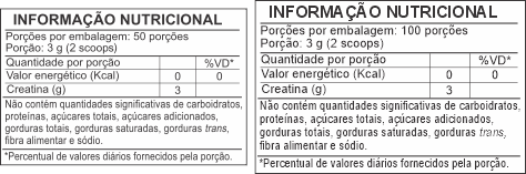 Informação Nutricional - CREATINA